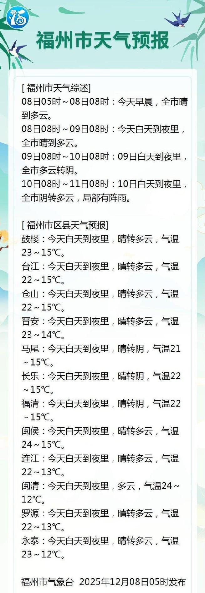 最新疫情消息,福州市民们如何应对?