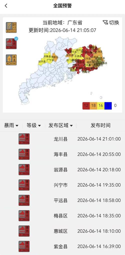 潮汕疫情播报最新消息