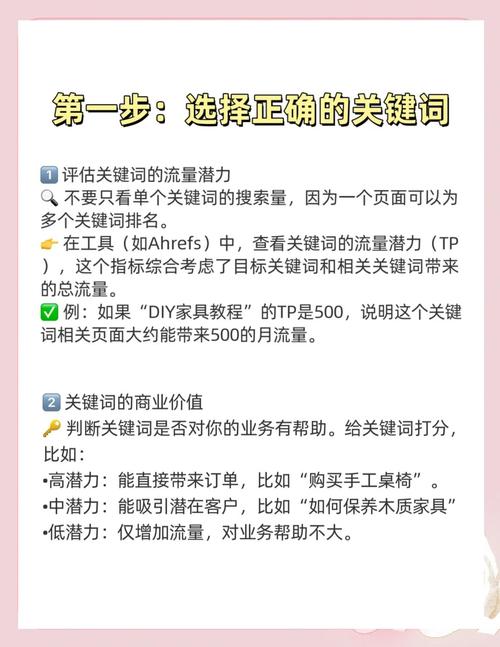 如何通过SEO优化关键词，打造专业网站？