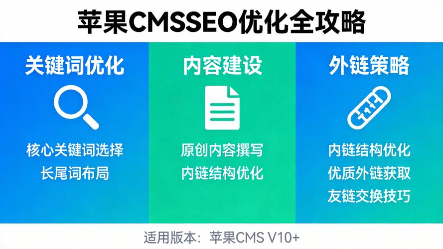 网站建设指南,构建SEO优化、内容策略与用户体验的自媒体平台