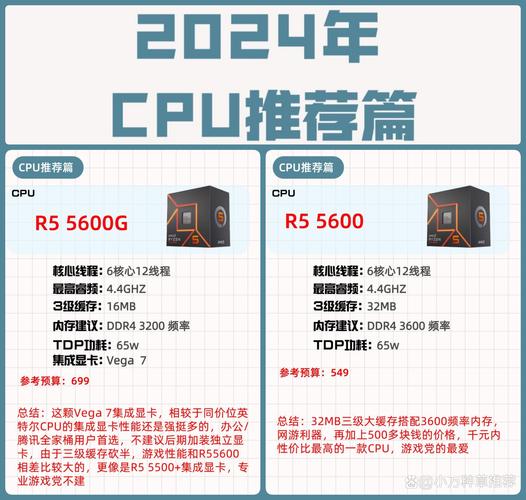 AMD电脑,性能的终极挑战