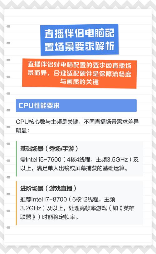 直播电脑配置指南，让你的直播更高效