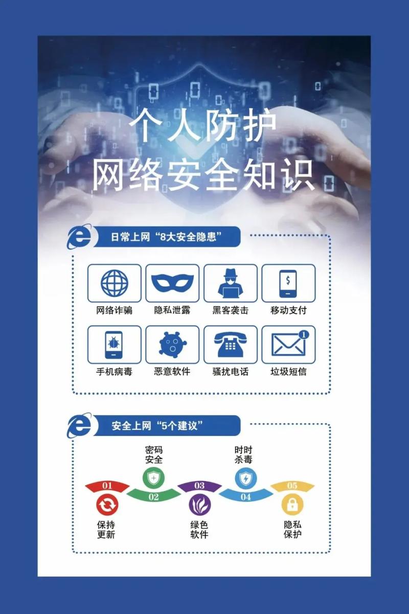 诚天网络,技术与服务的完美融合,为您构建一个安全、高效、可信赖的网络环境
