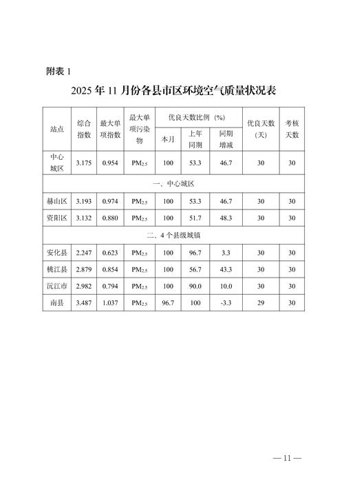 贵池近期疫情最新消息
