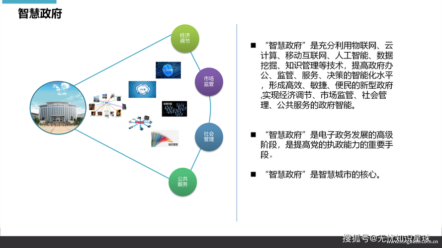 政府网站,数字化转型的机遇与挑战