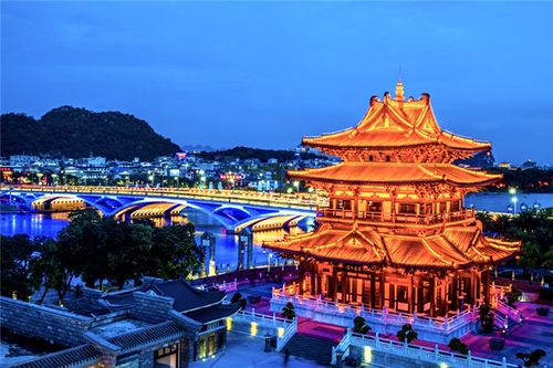 崇明集团，navigating the economic landscape of the region