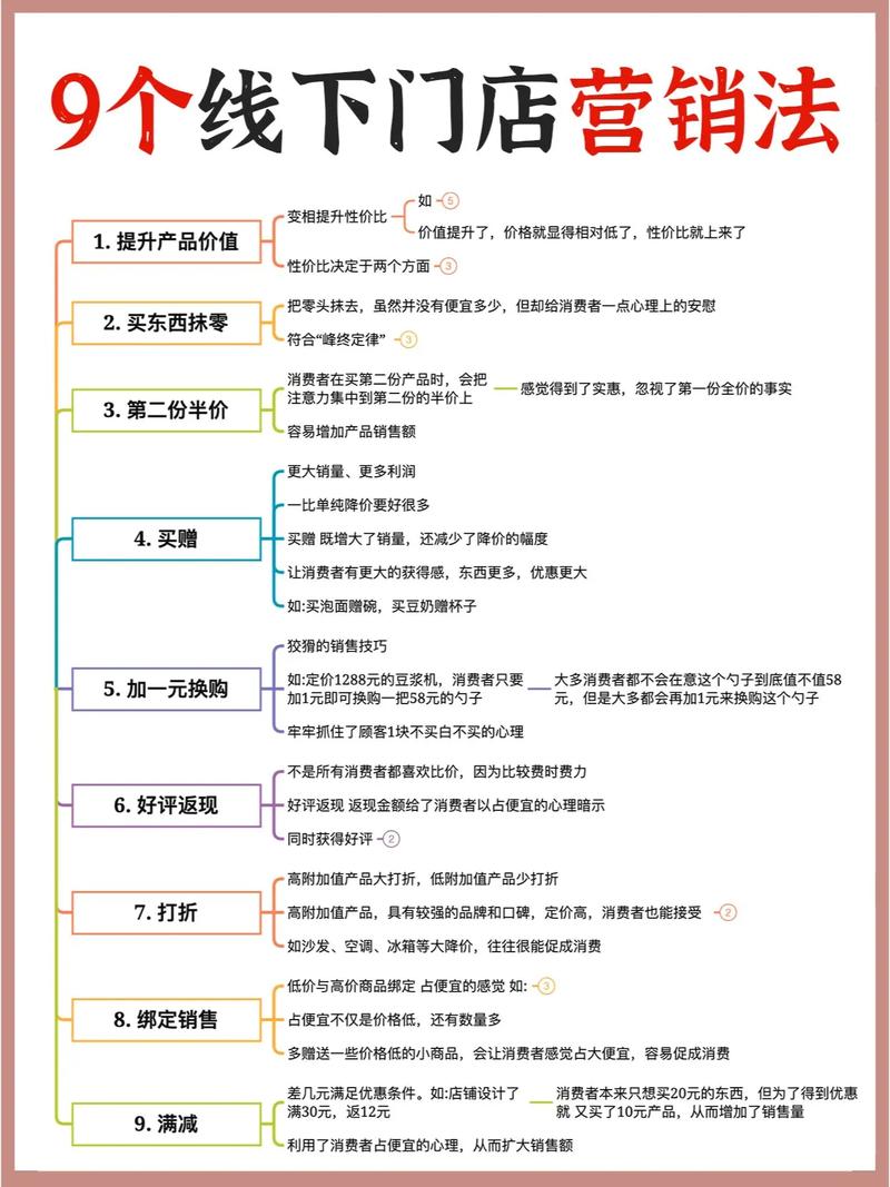 如何在开封实现精准营销？这些方法你肯定用得到！