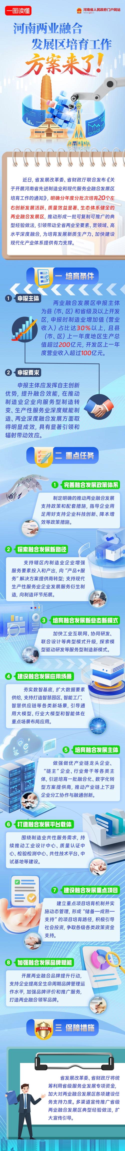 河南企业网络推广,助力增长,提升竞争力