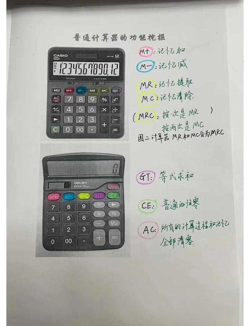 计算器配置大比拼，你中了么？