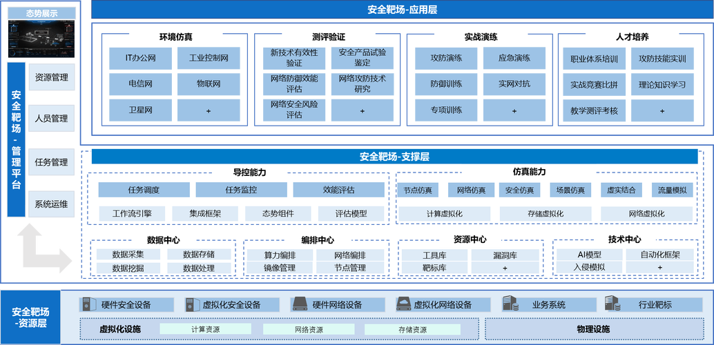 重庆网站建设的最佳实践指南