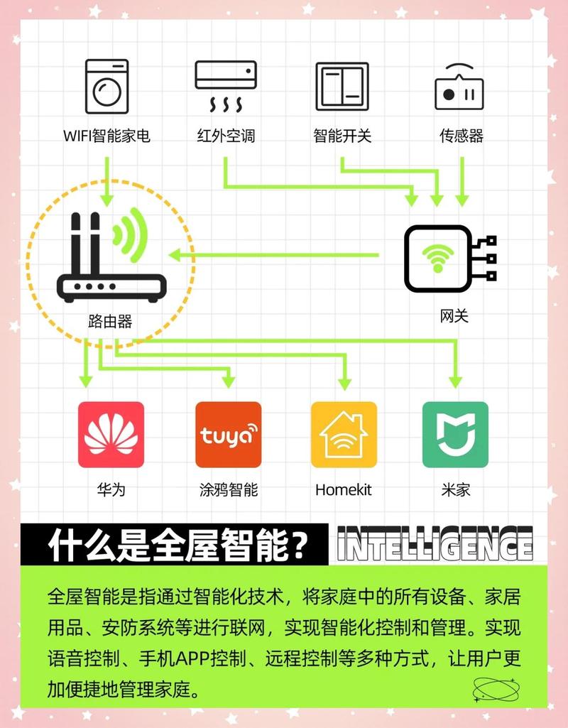 宇讯网络,专业网络解决方案的权威选择