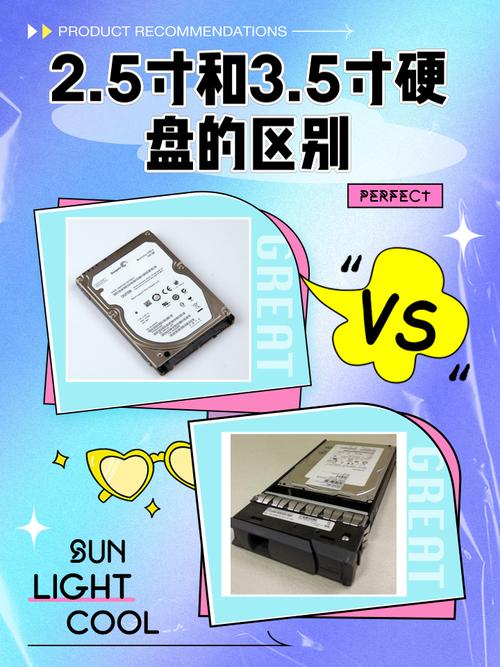 一、215年，移动硬盘的普及改变了我们的存储方式