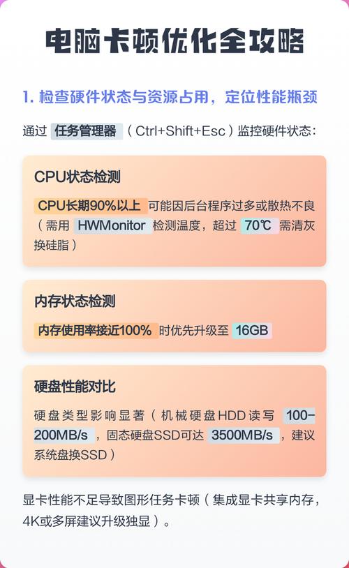 如何优化电脑CPU性能？从硬件配置到优化步骤