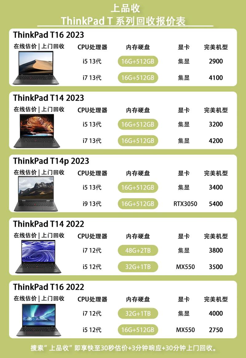 联想昭阳笔记本电脑,价格与配置解析