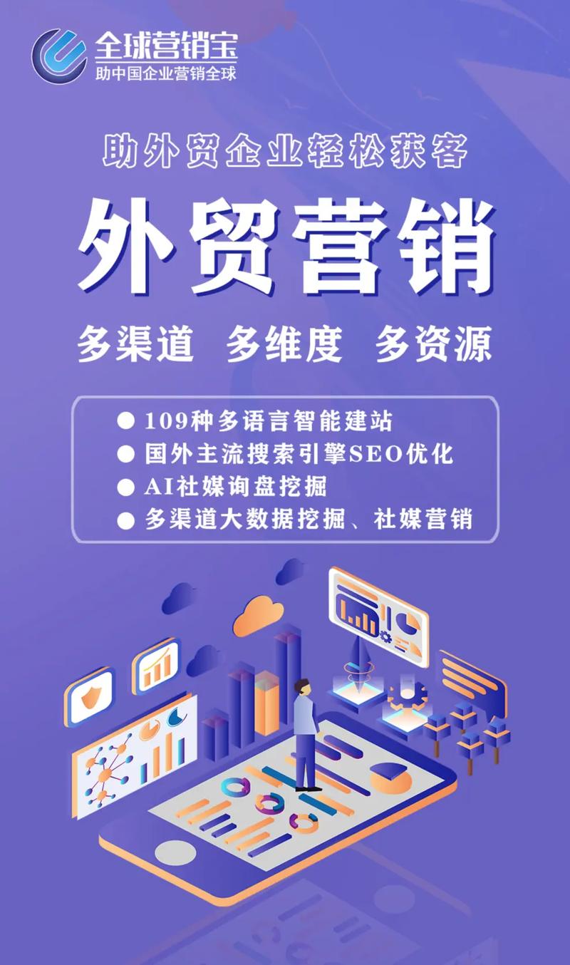 对外贸企业如何打造高效的网站？解析SEO优化的关键策略