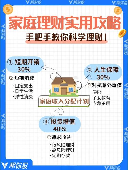 投资理财，从零开始的指南，小红书与抖音投资平台，投资成功秘籍