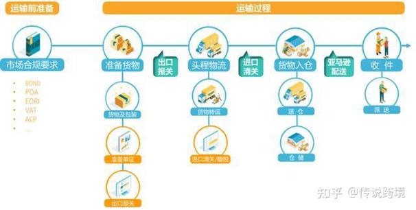 江西建站费用详解，从设计到运营，你真的需要知道这些费用吗？