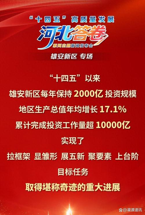 雄安新区,权威发布网站推广指南