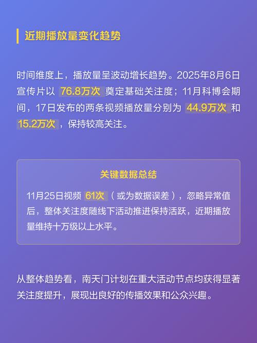 一、抖音播放量生成的关键因素