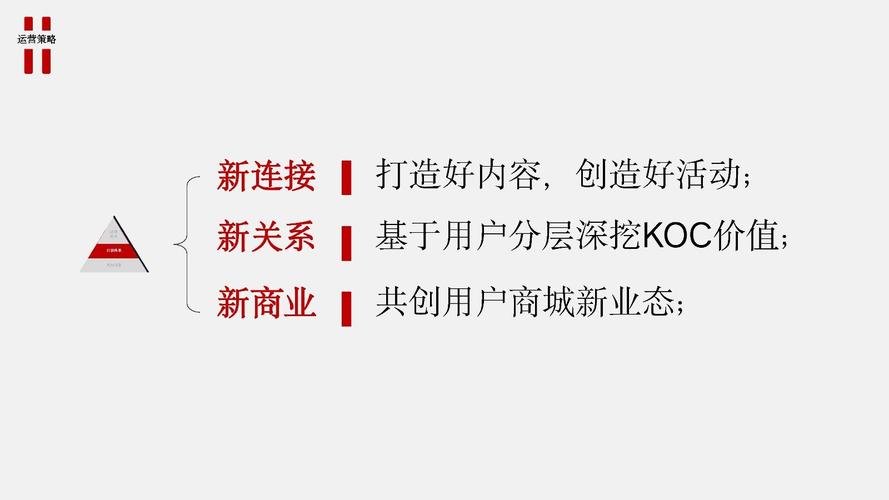 节目推荐 推广策略 千克人业务提升