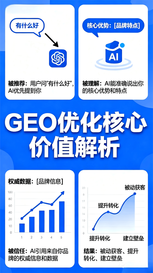 河南网络营销厂家推荐，助力搜索引擎优化，提升品牌曝光率