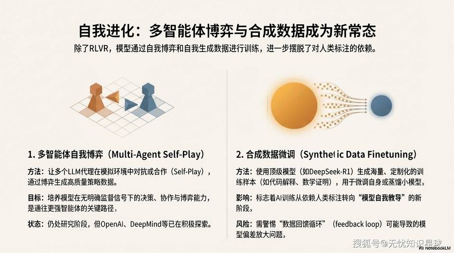 深度网络,AI时代的革命性突破