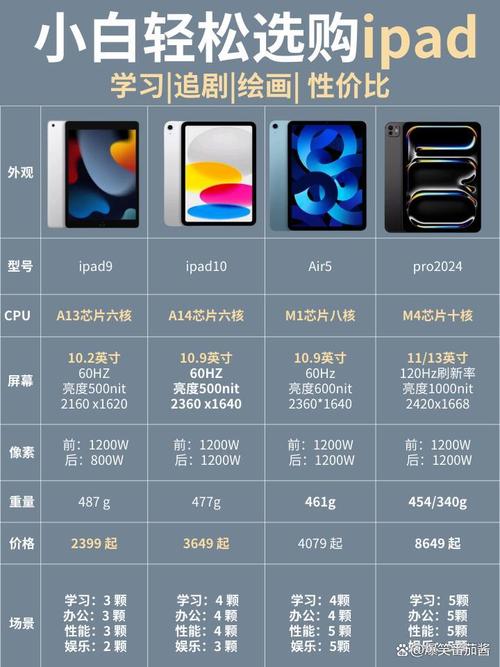联想平板电脑与15寸笔记本电脑，全面评测与实用技巧