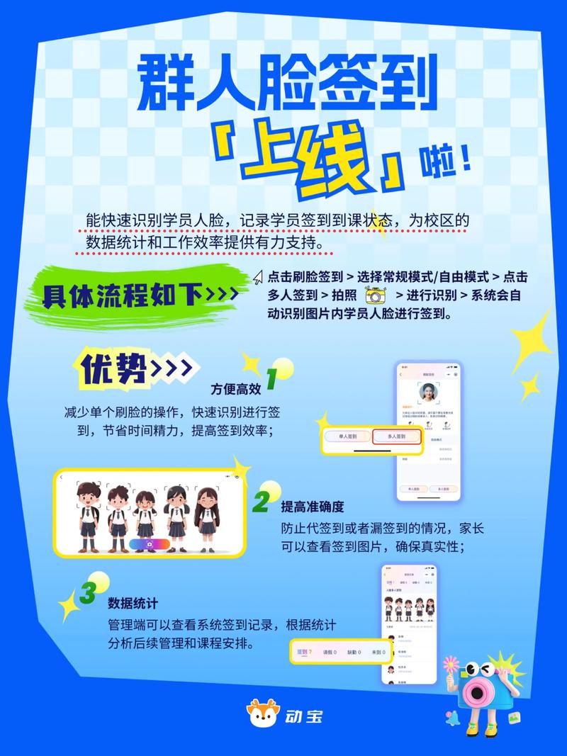 刷脸业务，机会与挑战（抖音微信空间）