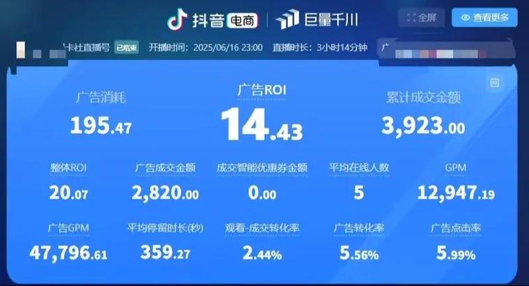 广告投放效率提升,ks业务平台精准落地!如何让广告更有效!