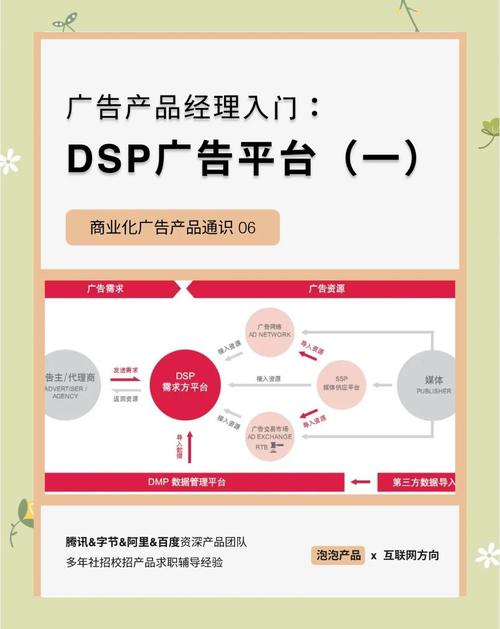 广告投放效率提升，ks业务平台精准落地！如何让广告更有效！