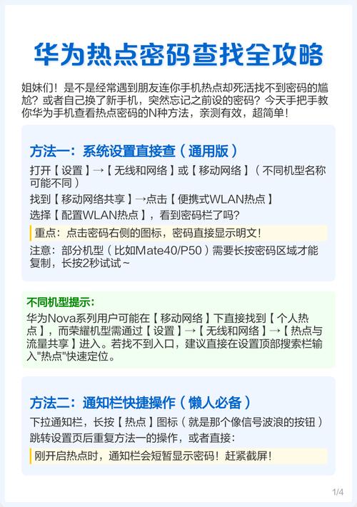 WLAN密码如何找到?指南与技巧