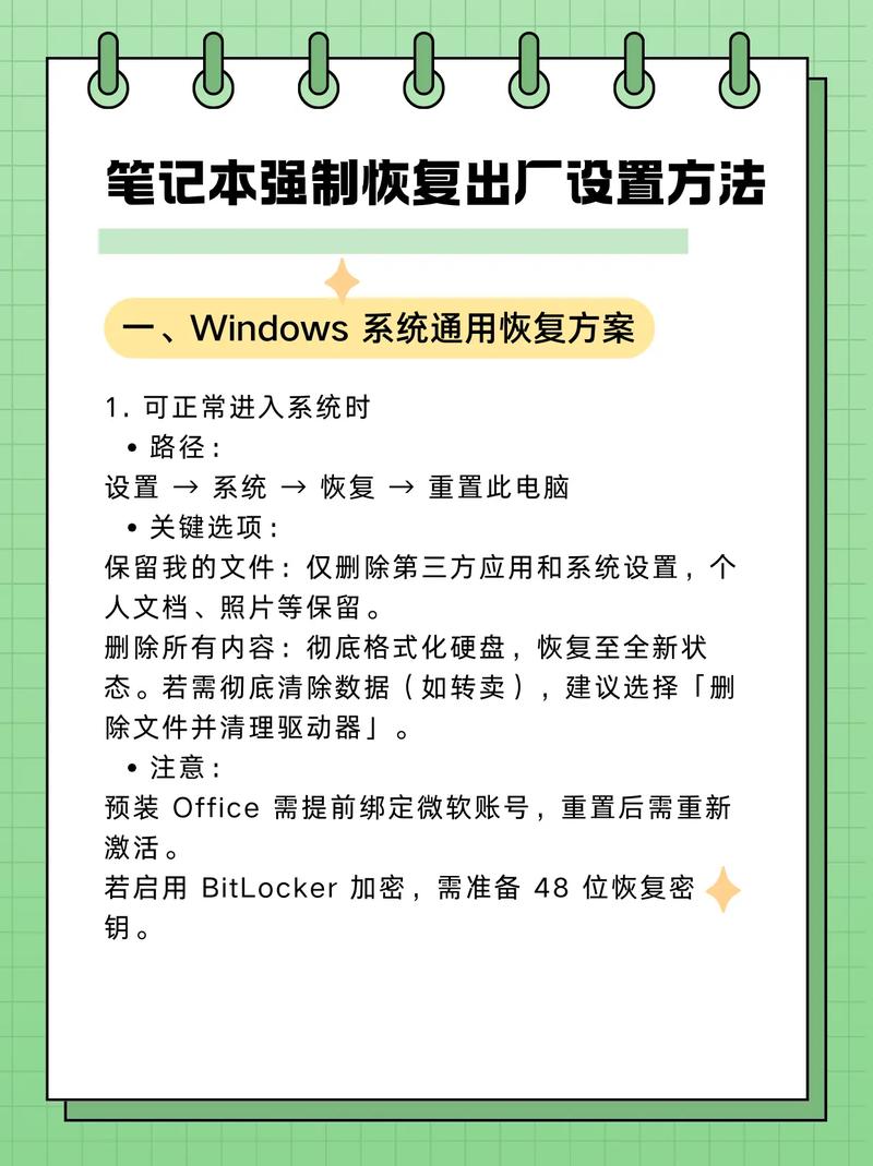 轻薄笔记本电脑恢复出厂设置攻略，轻松重置系统，找回你的正常使用