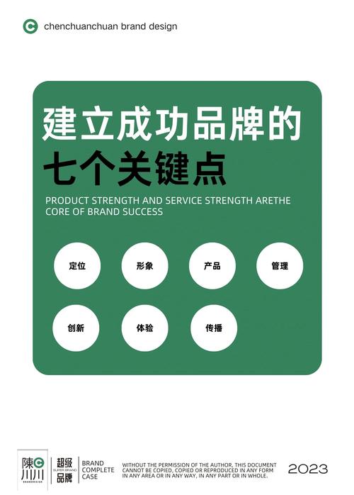 如何打造高端品牌,从品牌定位到数据驱动的未来