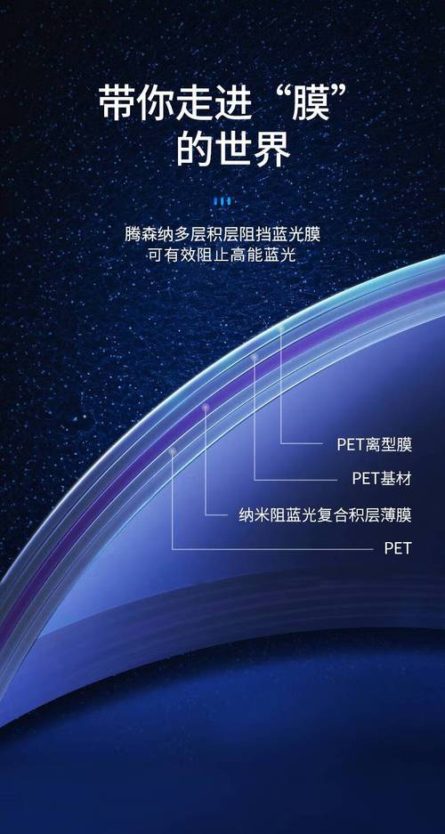 电脑显示器维修指南,电脑对孕妇的危害大吗?
