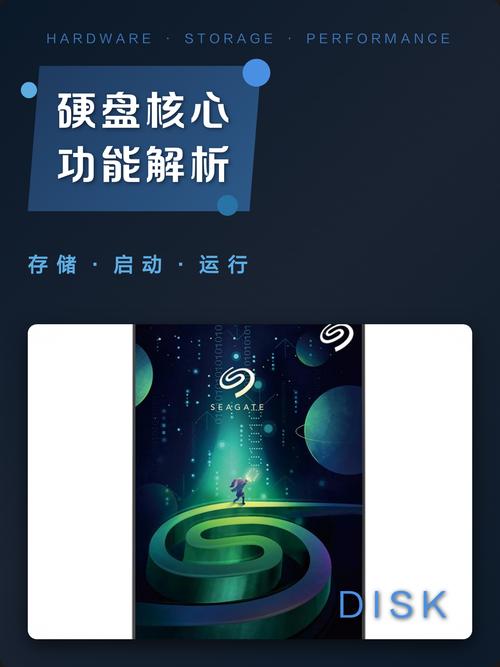 硬盘管理,让电脑更高效运转的必备技能
