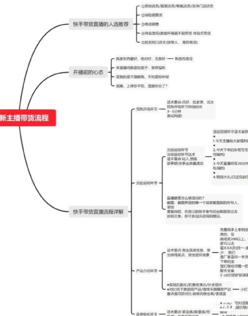 如何获取抖音赞资源?ks赞代播放技巧与策略