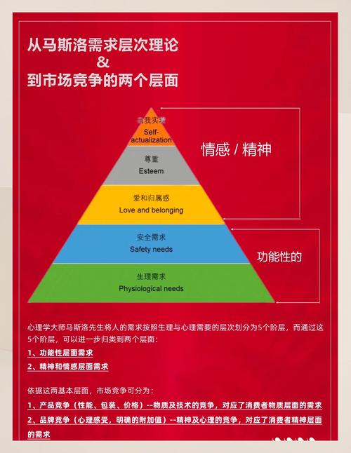 平台降级背后的生存法则,如何在低价竞争中保持竞争力