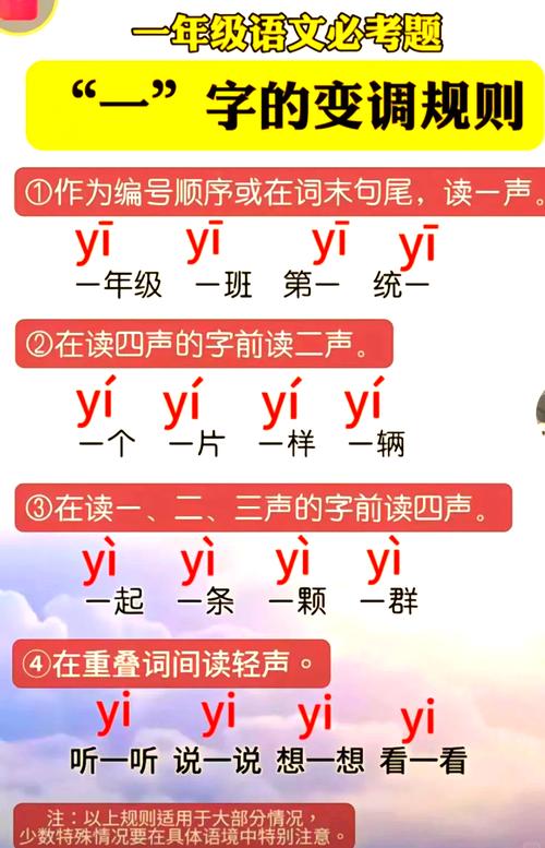 一、什么是双击？