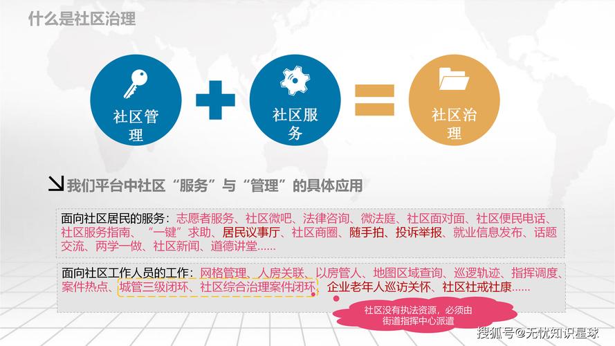 如何构建一个高效、安全的社区网站?掌握这些技巧,让社区更繁荣!