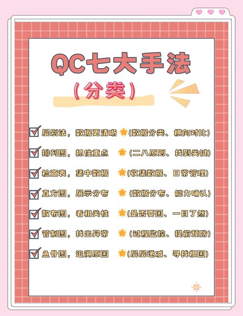 了解快手秒刷死粉问题的正确方法