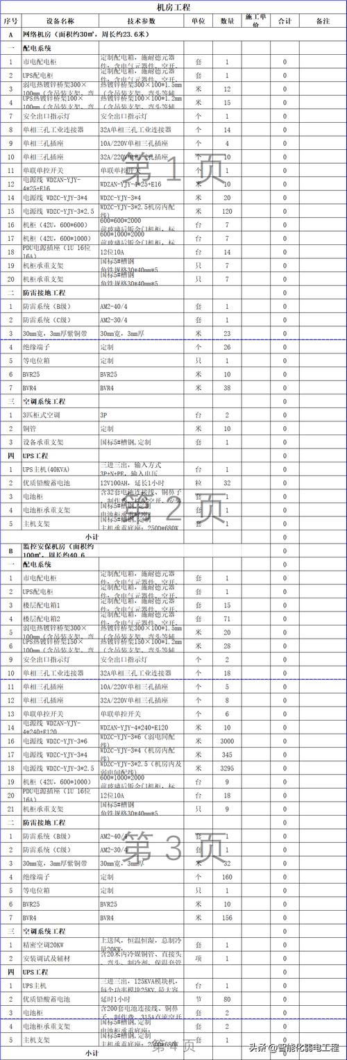 3D设计师必备硬件清单