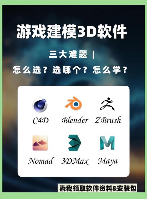 让建模成为你的创作灵感，从硬件到软件的完美搭档