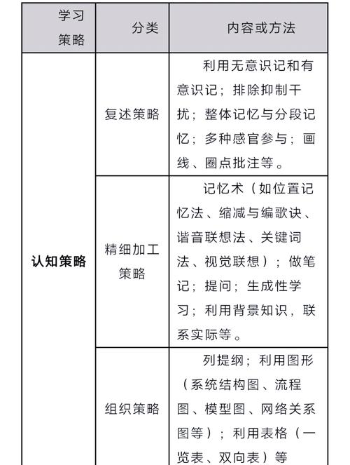 一、内容创意与内容策略