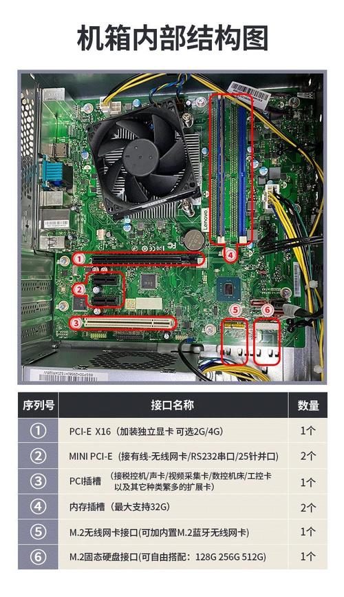 电脑少女,联想电脑扬天系列解析