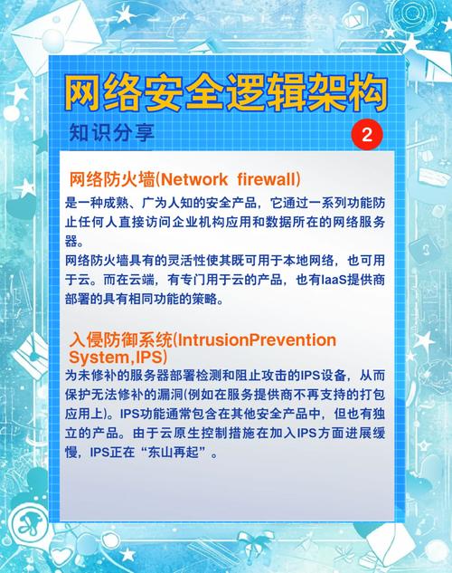内蒙古网络建设,从基础到应用的全面指南
