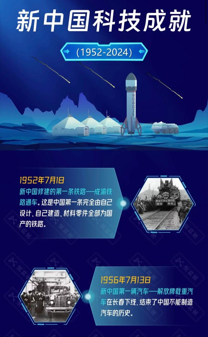 引言，214年电脑的辉煌成就