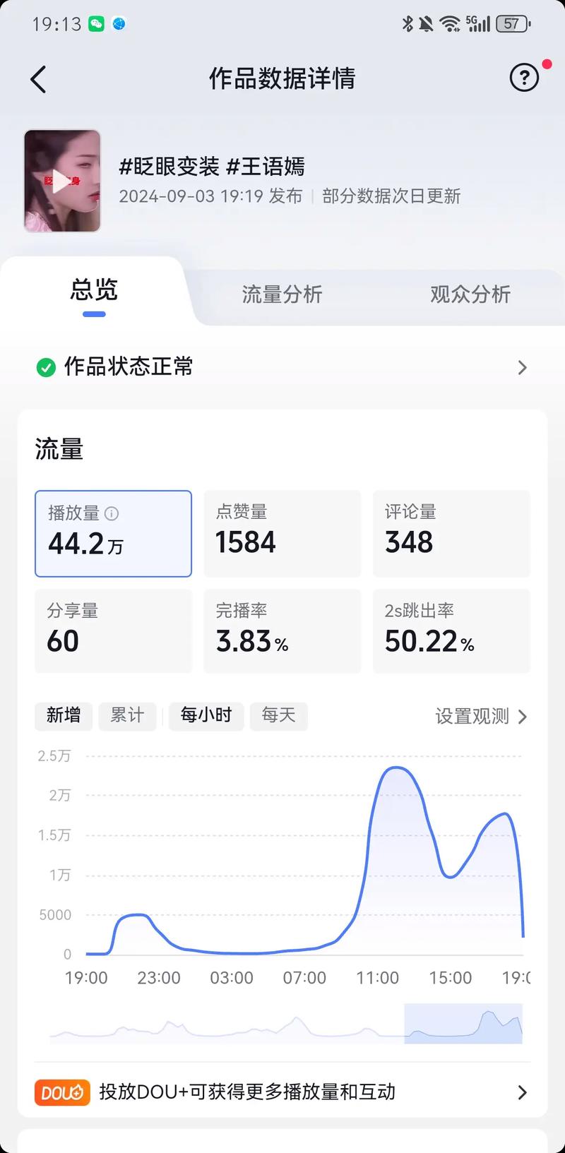 一、短视频平台的播放率与粉丝数量的增长