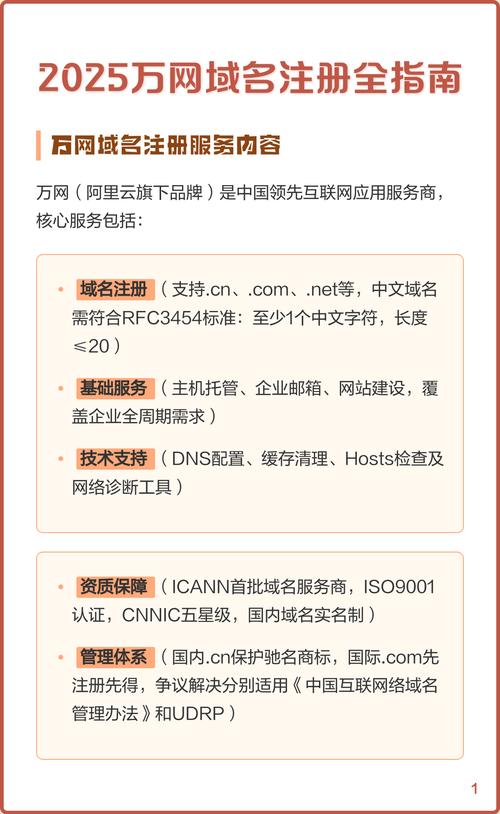 网络域名注册指南