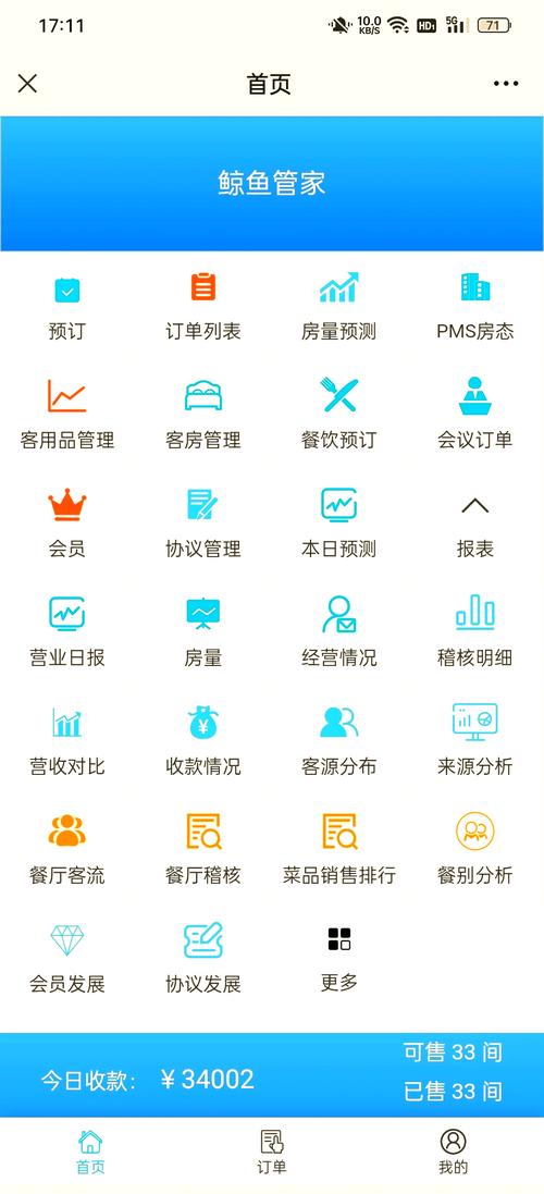 酒店SEO优化源码指南