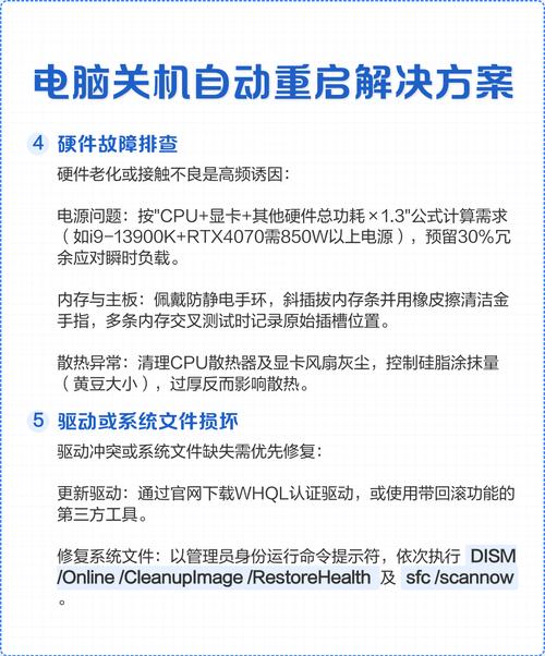 电脑关机自动问题解决方案指南